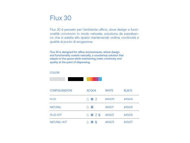 FLUX 30 nero erogatore di acqua soprabanco con predosaggio ITALBEDIS